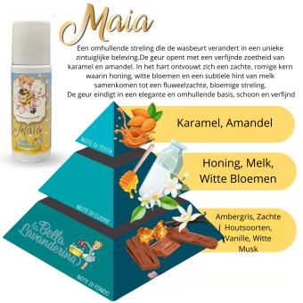 images/productimages/small/geurpiramide-wasparfum-maia.png